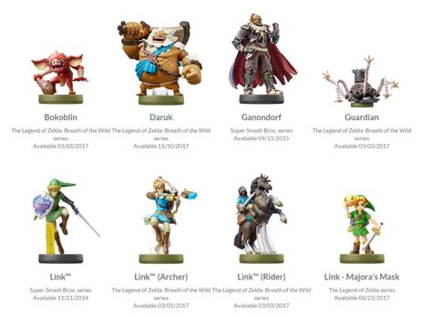 skyrim link to amiibo